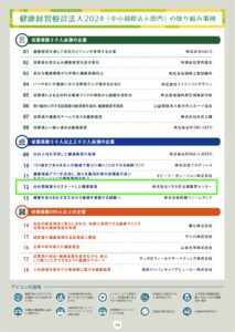 健康経営優良法人2024　取り組み事例集目次