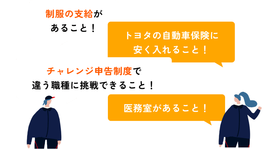 制服の支給があること！トヨタの自動車保険に安く入れること！チャレンジ申告制度で違う職種に挑戦できること！医務室があること！