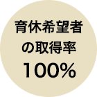 育休希望者の取得率100%